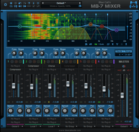 Blue Cat Audio Blue Cats MB-7 Mixer v3.56 MacOS WIN