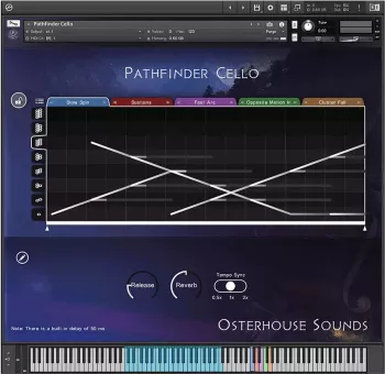 节奏的连奏大提琴 – Osterhouse Sounds Pathfinder Cello KONTAKT