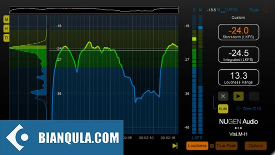 音位测量仪 NUGEN Audio VisLM 2.11.0 WIN