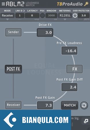 音频增益效果插件 – TBProAudio ABLM v2.2.4 MacOS
