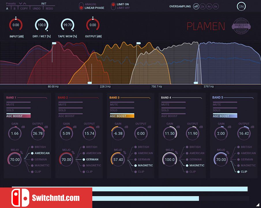 多频段饱和器 – United Plugins & Soundevice Digital Plamen v1.0 WIN