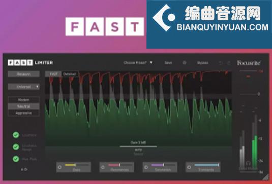 智能限制器 Focusrite FAST Limiter v1.0.0 Mac TRAZOR