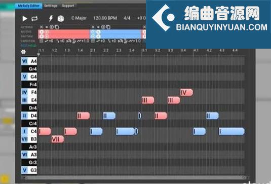 MIDI旋律生成器 Music Developments Melodya v1.5.5 R2R