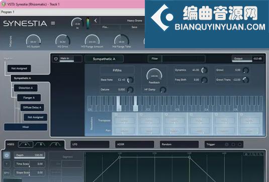 多重效果插件 Rhizomatic Synestia FX v1.0.0 MacOS-HCiSO