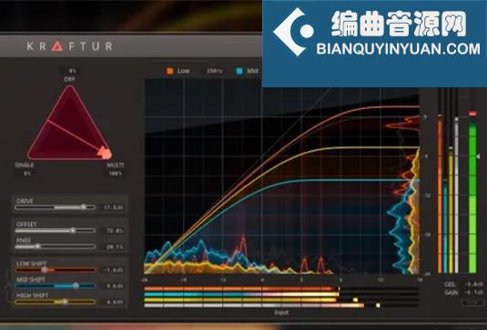 动态处理插件 Soundtheory Kraftur v1.0.8 R2R Win