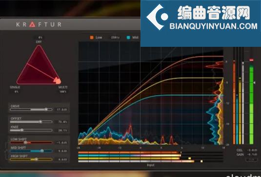动态处理插件 Soundtheory Kraftur v1.0.7 R2R Win
