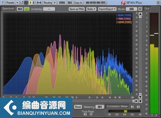 实时音频频谱分析仪 Voxengo SPAN Plus v1.24 MacOS
