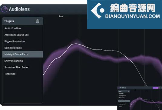 流媒体音频分析应用程序 iZotope Audiolens v1.4.0 R2R Win