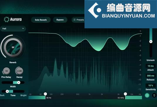 智能混响效果器 iZotope Aurora v1.0.0 R2