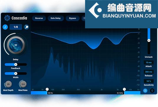 智能延迟效果器 iZotope Cascadia v1.0.0