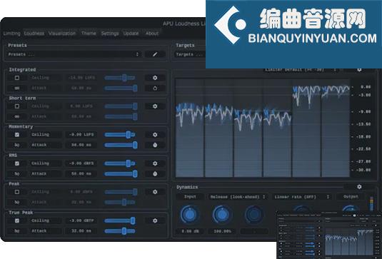 响度限制器 APU Software Loudness Limiter v3.0.0 R2R