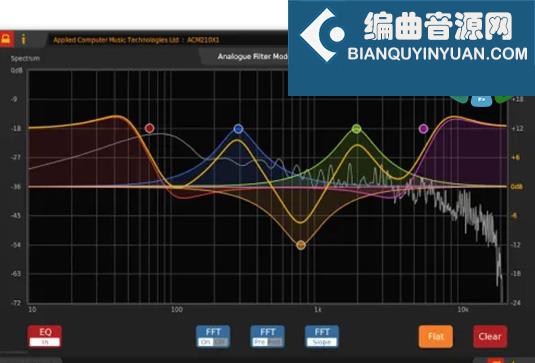 图形均衡器 Applied Computer Music Technologies ACM210X1 v3.2.0 R2R Win