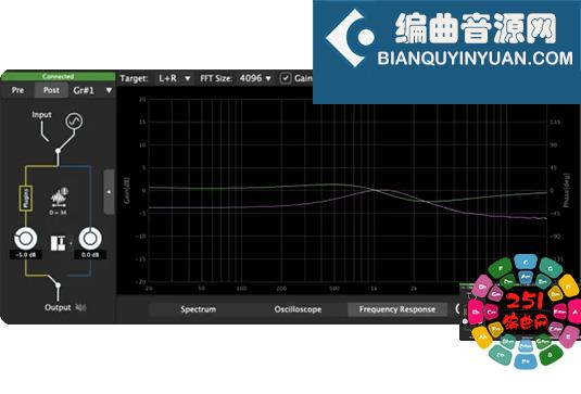 音频插件频谱分析工具 BASQ AUDIO FxDiff v1.1.0 R2R Win