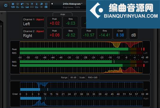音频分析工具 Blue Cat Audio Blue Cats DP Meter Pro 4 v4.3.3 R2R