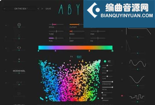 创意视觉合成器 Dawesome Abyss v1.3.2