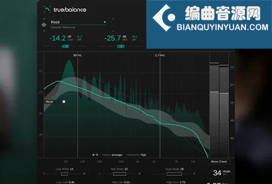 频谱平衡计量插件 Sonible Truebalance v1.0.4 MacOS