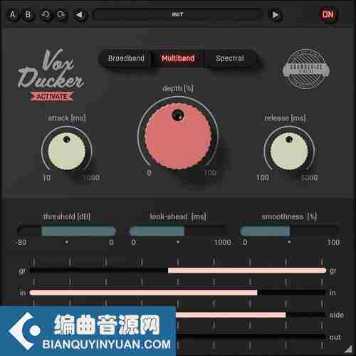 自动Ducking效果器 – Soundevice Digital VoxDucker v1.0 MacOS WIN