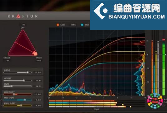 动态处理插件 Soundtheory Kraftur v1.0.5 R2R Win
