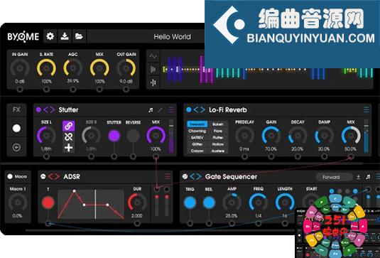 模块化调制效果器 Unfiltered Audio Fault v1.4.1 TC Win