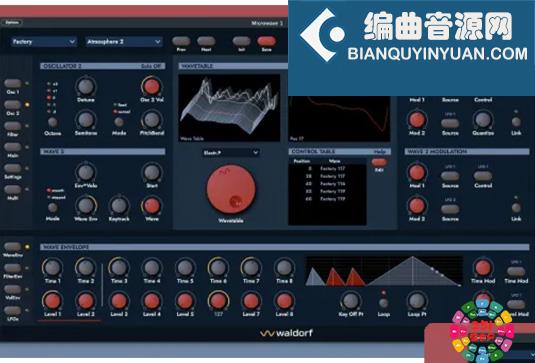 复古模拟合成器 Waldorf Microwave 1 v1.0.0