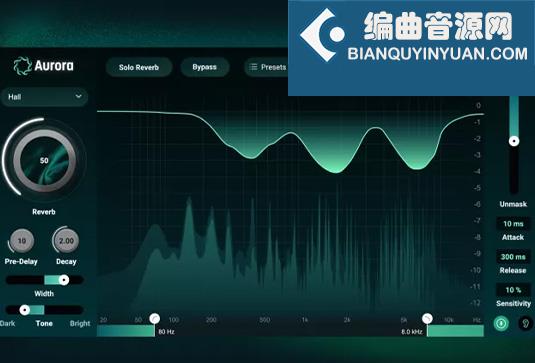 iZotope Aurora 系列使用教程