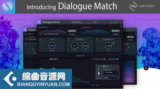 iZotope Dialogue Match v1.0.2b macOS