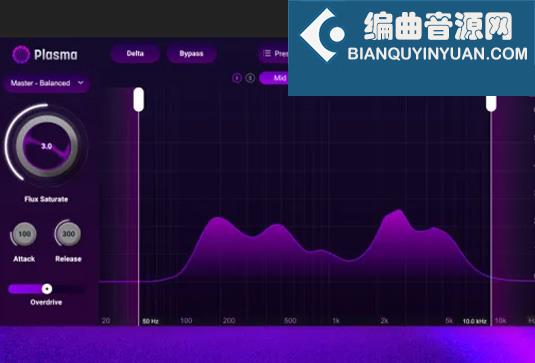 色染饱和器 iZotope Plasma v1.0.1