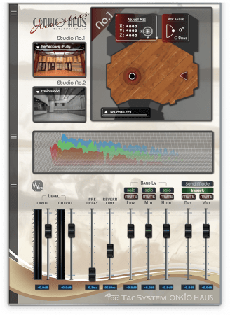 混响插件 – Tac System ONKIO Acoustics v1.2.0 WIN