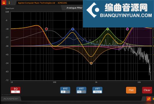 图形均衡器 Applied Computer Music Technologies ACM210X1 v3.1.4 Win