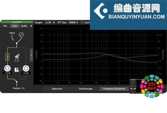 音频插件频谱分析工具 BASQ AUDIO FxDiff v1.0.0 R2R Win