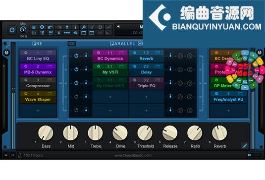 蓝猫插件跳线工具 Blue Cat Audio Blue Cats PatchWork v2.68 R2R