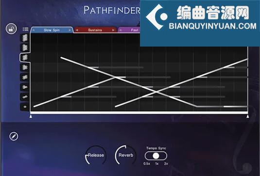 节奏大提琴音色库 Osterhouse Sounds Pathfinder Cello