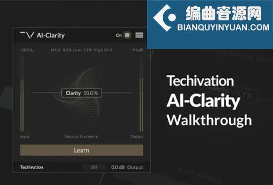 人工智能动态共振抑制插件 Techivation AI-Clarity v1.0.0