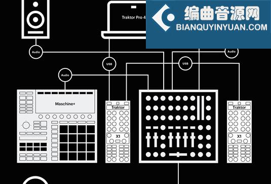 专业DJ音乐制作软件 Native Instruments Traktor Pro v4.0.0