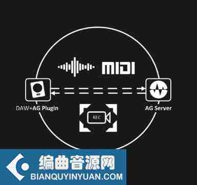 音频网桥工具 – AudioGridder v1.2 PC MAC Linux