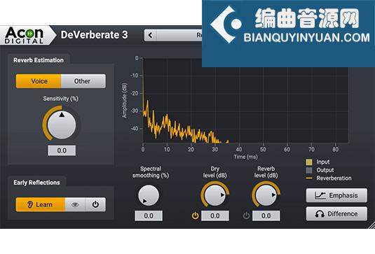 混响衰减消除插件 Acon Digital DeVerberate 3 v3.0.4