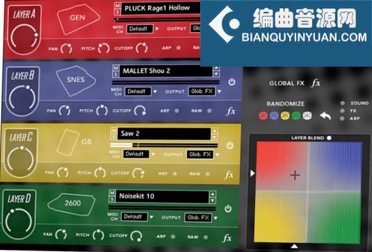 视频游戏音源 Impact Soundworks Super Audio Cart Complete