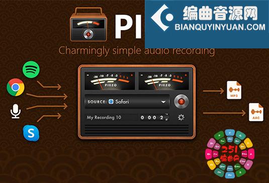 苹果简易内录软件 Rogue Amoeba Piezo v1.9.2 MacOS-TNT