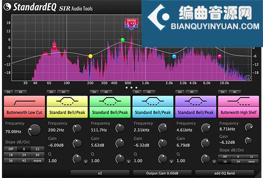 高精度均衡插件 SIR Audio Tools StandardEQ v1.2.025 UNION