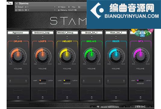 鼓组旋律Loops工具音源 Zero-G Stamina Production Toolkit
