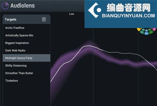 流媒体音频分析应用程序 iZotope Audiolens Win/Mac