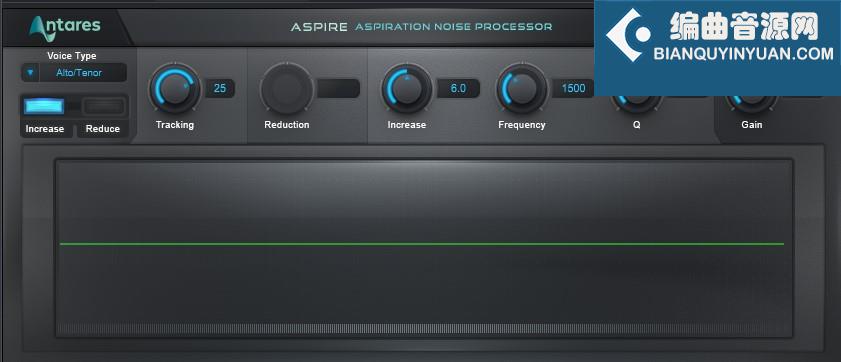 Antares AVOX Aspire 人声呼吸控制效果器