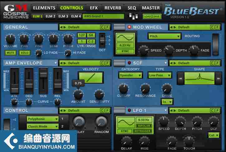Gospel Musicians the BlueBeast Yamaha EX5 for UVI Falcom