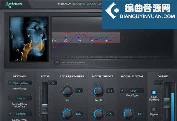 Antares AVOX Throat 人声咽喉发声模拟效果器 PC 苹果