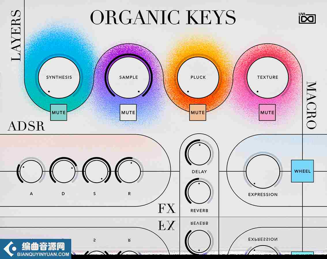 钢琴音源 – Organic Keys for UVI Falcon