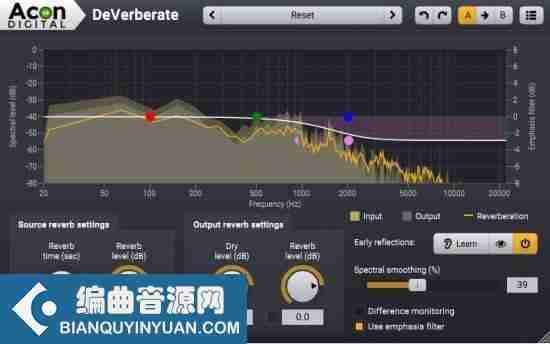 减少混响的插件 – Acon Digital DeVerberate 3 v3.0.3 WiN MAC