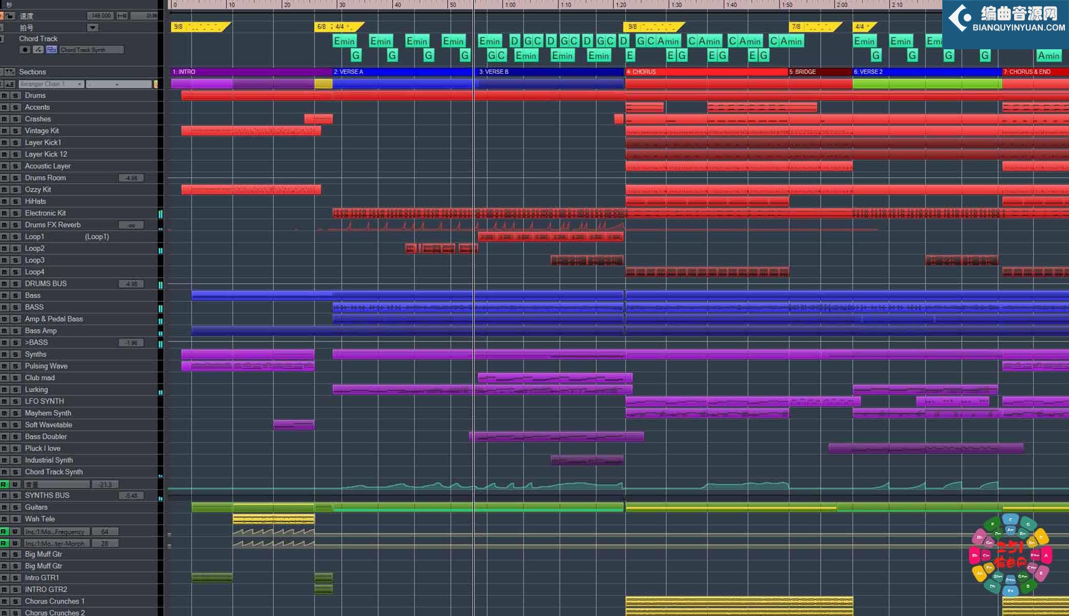 Cubase工程文件 Demo Project for Cubase Pro 9.5（cpr文件）
