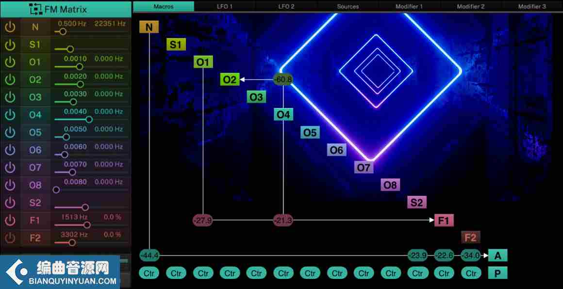 FM合成器 – Tracktion Software F-em v1.0.8 WiN