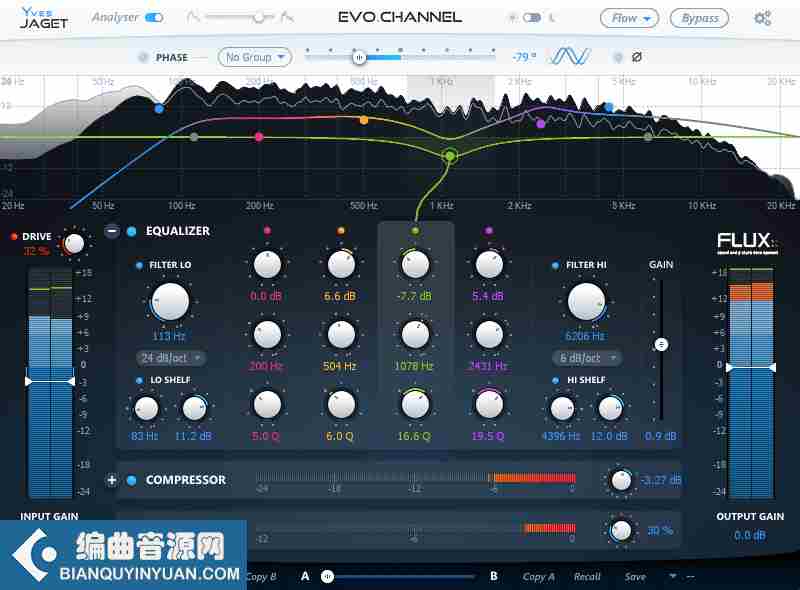 模拟通道条 – Flux Evo Channel 20.12.0.49880 WiN