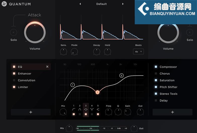 Wavesfactory Quantum v1.0.1 瞬态整形效果器